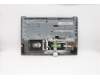 Lenovo 5CB0S17184 Tastatur inkl. Topcase ASM_US INTE L 81M0 PG
