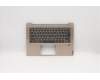 Lenovo 5CB0S17274 C-Abdeckung mit Tastatur, Bulgarisch, Kupfer, Hintergrundbeleuchtung, Fingerabdruck