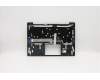 Lenovo 5CB0S17291 Tastatur inkl. Topcase C81NDBLU FP W/BLKB ITA