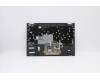 Lenovo 5CB0S17324 Tastatur inkl. Topcase C81N6 PLBLK FPBL AR-E
