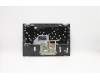 Lenovo 5CB0S17340 Tastatur inkl. Topcase C81N6 PLBLK FPBL BEL
