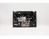 Lenovo 5CB0S17342 Tastatur inkl. Topcase C81N6 PLBLK FPBL SLVN