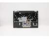 Lenovo 5CB0S17350 Tastatur inkl. Topcase C81N6 PLBLK NFPBL US