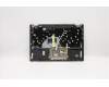 Lenovo 5CB0S17371 Tastatur inkl. Topcase C81N6 PLBLK NFPBL HUN