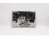 Lenovo 5CB0S17454 Tastatur inkl. Topcase C81N6 PLGRY FPBL UK
