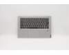 Lenovo 5CB0S17466 Tastatur inkl. Topcase C81N6 PLGRY FPBL BEL