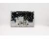 Lenovo 5CB0S17471 Tastatur inkl. Topcase C81N6 PLGRY FPBL CZ-SK