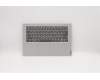 Lenovo 5CB0S17506 Tastatur inkl. Topcase C81N6 PLGRY NFPBL UKR