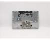 Lenovo 5CB0S17530 Tastatur inkl. Topcase C81N6 PLGRY FPNBL BEL