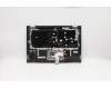 Lenovo 5CB0S17719 Tastatur inkl. Topcase C81N5GRY FPBLKB NORDI