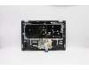 Lenovo 5CB0S17729 Tastatur inkl. Topcase C81N5GRY FPBLKB CZ-SK