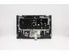 Lenovo 5CB0S17785 Tastatur inkl. Topcase C81N5GRY FPNBLKB GER