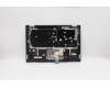 Lenovo 5CB0S17807 Tastatur inkl. Topcase C81N5GRY NFPNBLKB UK
