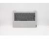 Lenovo 5CB0S18400 Tastatur inkl. Topcase C81N7 PG NBLKB_GRK