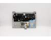 Lenovo 5CB0S18417 Tastatur inkl. Topcase C81N7 PG NBLKB_FRE