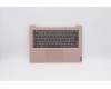 Lenovo 5CB0S18457 Tastatur inkl. Topcase C81N7 SP NBLKB_CZ-SK