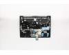 Lenovo 5CB0S18471 Tastatur inkl. Topcase C81N7 AB NBLKB_UK