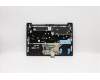 Lenovo 5CB0S18480 Tastatur inkl. Topcase C81N7 AB NBLKB_GER