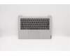 Lenovo 5CB0S18535 Tastatur inkl. Topcase C81N7 PG BLKB_ITA
