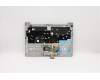 Lenovo 5CB0S18535 Tastatur inkl. Topcase C81N7 PG BLKB_ITA