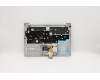 Lenovo 5CB0S18541 Tastatur inkl. Topcase C81N7 PG BLKB_NORDI