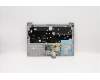 Lenovo 5CB0S18548 Tastatur inkl. Topcase C81N7 PG BLKB_SLVN