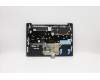 Lenovo 5CB0S18605 Tastatur inkl. Topcase C81N7 AB BLKB_NORDI