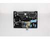 Lenovo 5CB0S18618 Tastatur inkl. Topcase C81N7 AB BLKB_UKR