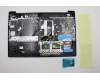 Lenovo 5CB0S18706 Tastatur inkl. Topcase C81N8 BLU NBLKB_LATIN