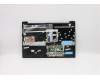 Lenovo 5CB0S18712 Tastatur inkl. Topcase C81N8 BLU NBLKB_HUN