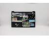 Lenovo 5CB0S18722 Tastatur inkl. Topcase C81N8 BLK BLKB_US