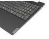 5CB0S18741 Original Lenovo Tastatur inkl. Topcase DE (deutsch) dunkelgrau/schwarz mit Backlight