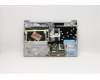 Lenovo 5CB0S18771 Tastatur inkl. Topcase C81N8 GRY BLKB_NORDI