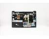Lenovo 5CB0S18800 Tastatur inkl. Topcase C81N8 BLU BLKB_PORT