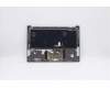 Lenovo 5CB0S72626 Tastatur inkl. Topcase ASM_BE L 81C4 IG