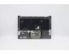 Lenovo 5CB0S72631 Tastatur inkl. Topcase ASM_BU L 81C4 IG