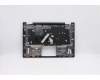 Lenovo 5CB0S72832 Tastatur inkl. Topcase ASM C 81JX w/BL KB USI