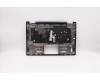 Lenovo 5CB0S72840 Tastatur inkl. Topcase ASM C 81JX w/NBL KB USI