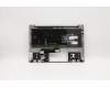 Lenovo 5CB0S72896 Tastatur inkl. TopcaseASM_USA W 81J0 PTN BL