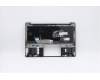 5CB0S95068 Lenovo COVER UpperCaseASM_HB W 81J0 IG BL
