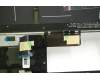 Lenovo 5CB0S95079 Tastatur inkl. TopcaseASM_TI W 81J0 IG BL