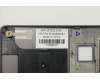 Lenovo 5CB0S95083 C-Abdeckung mit Tastatur, USA – Englisch, Eisengrau, Hintergrundbeleuchtung