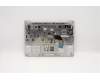 Lenovo 5CB0S95215 Tastatur inkl. Topcase ASM_UK B 81HY CHAM