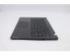 Lenovo 5CB0S95297 Tastatur inkl. Topcase C81MQ(US) NBL KB_HEB