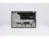 Lenovo 5CB0S95440 COVER FRU T15 C COV SUB ASSY WO FPR UHD