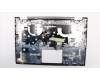 Lenovo 5CB0T04888 Tastatur inkl. Topcase C 81JS IG W/KB UK