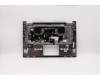 Lenovo 5CB0T04936 Tastatur inkl. Topcase C 81JS PTN W/KB SA