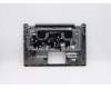 Lenovo 5CB0T04945 Tastatur inkl. Topcase C 81JS IG W/KB US INT\'E