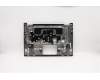 Lenovo 5CB0T04951 Tastatur inkl. Topcase C 81JS PTN W/KB HB