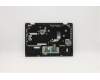 Lenovo 5CB0T45059 Tastatur inkl. Topcase ASM SP B 81M9 N SPT 5M